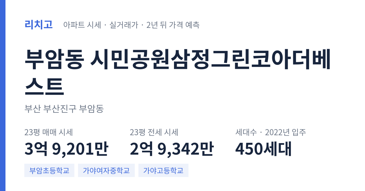 시민공원삼정그린코아더베스트 아파트 요약 카드 — 대표 평형 매매·전세 시세, 세대수, 입주 연도