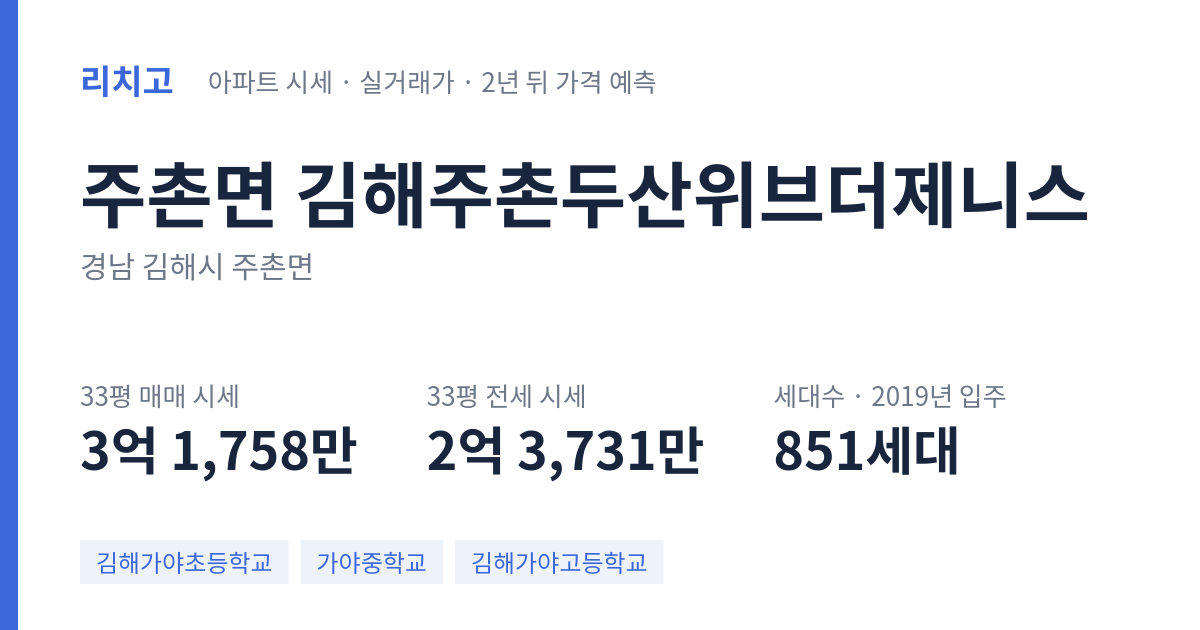 김해주촌두산위브더제니스 아파트 요약 카드 — 대표 평형 매매·전세 시세, 세대수, 입주 연도