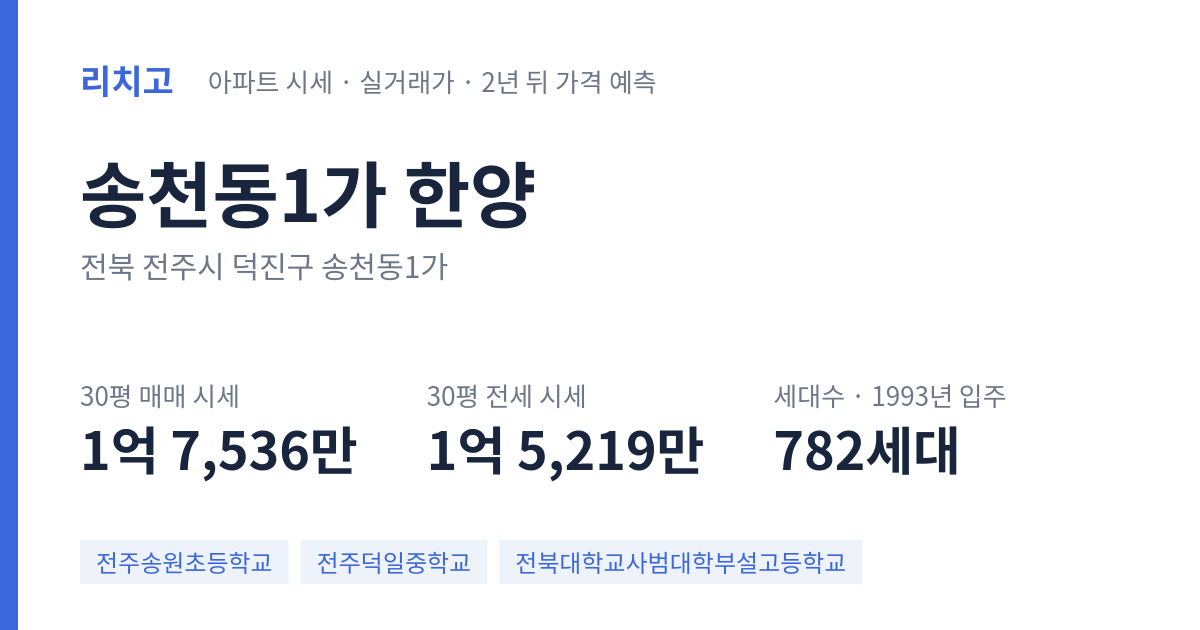한양 아파트 요약 카드 — 대표 평형 매매·전세 시세, 세대수, 입주 연도
