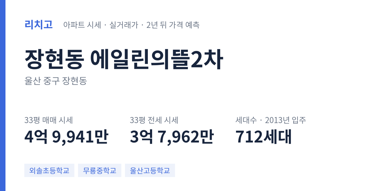 에일린의뜰2차 아파트 요약 카드 — 대표 평형 매매·전세 시세, 세대수, 입주 연도