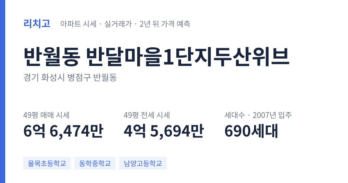 반달마을1단지두산위브 아파트 요약 카드 — 대표 평형 매매·전세 시세, 세대수, 입주 연도