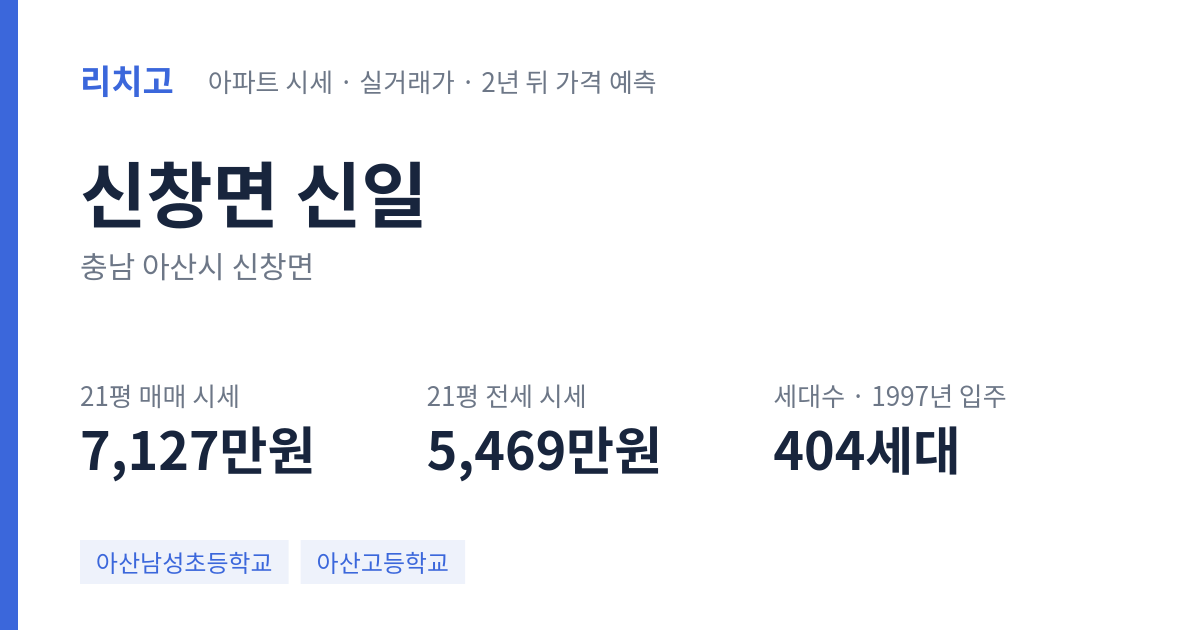 신일 아파트 요약 카드 — 대표 평형 매매·전세 시세, 세대수, 입주 연도