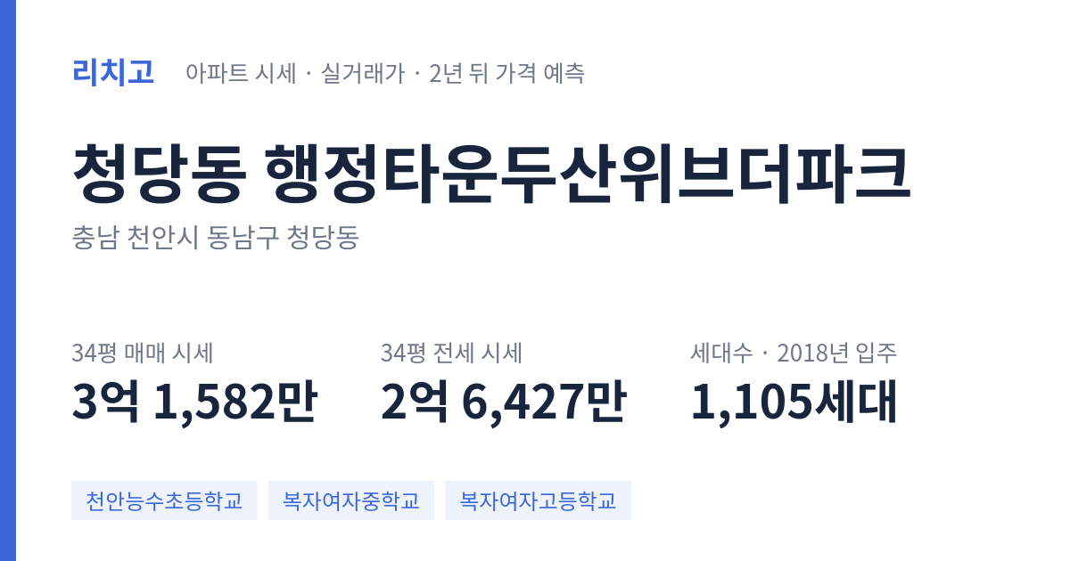 행정타운두산위브더파크 아파트 요약 카드 — 대표 평형 매매·전세 시세, 세대수, 입주 연도