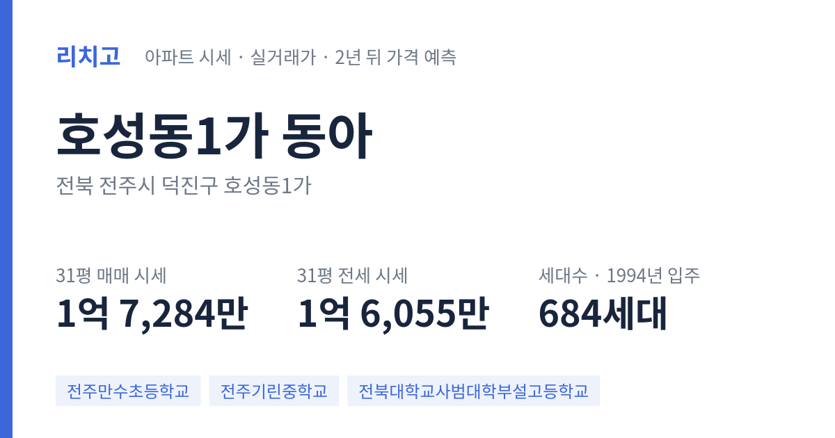동아 아파트 요약 카드 — 대표 평형 매매·전세 시세, 세대수, 입주 연도