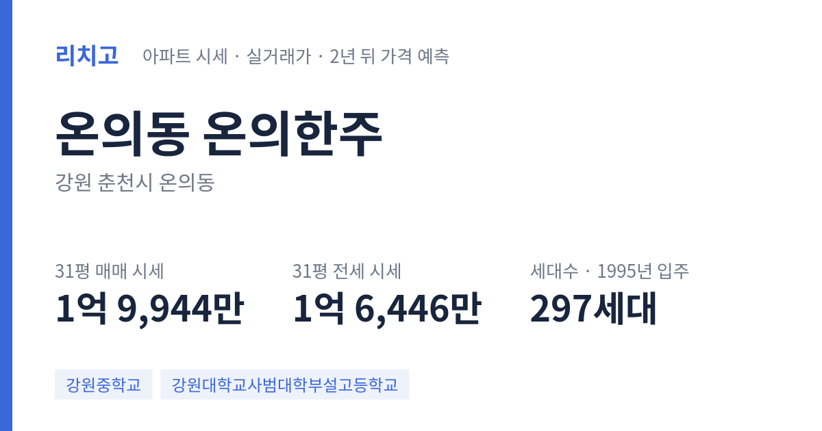 온의한주 아파트 요약 카드 — 대표 평형 매매·전세 시세, 세대수, 입주 연도