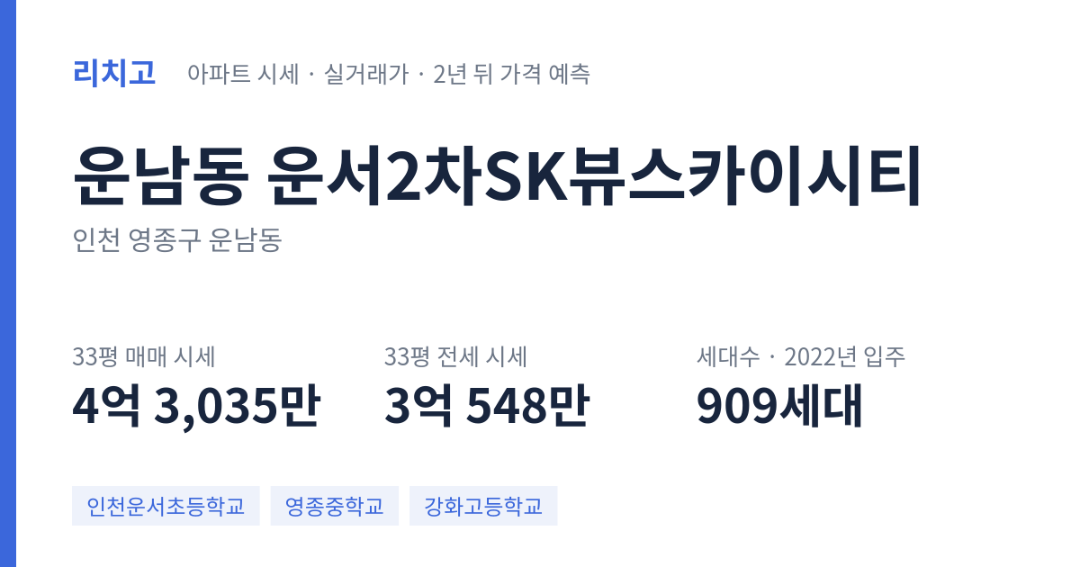 운서2차SK뷰스카이시티 아파트 요약 카드 — 대표 평형 매매·전세 시세, 세대수, 입주 연도