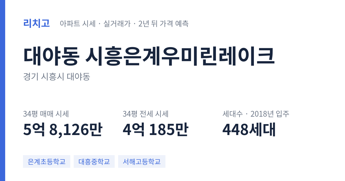 시흥은계우미린레이크 아파트 요약 카드 — 대표 평형 매매·전세 시세, 세대수, 입주 연도