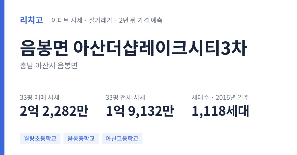 아산더샵레이크시티3차 아파트 요약 카드 — 대표 평형 매매·전세 시세, 세대수, 입주 연도