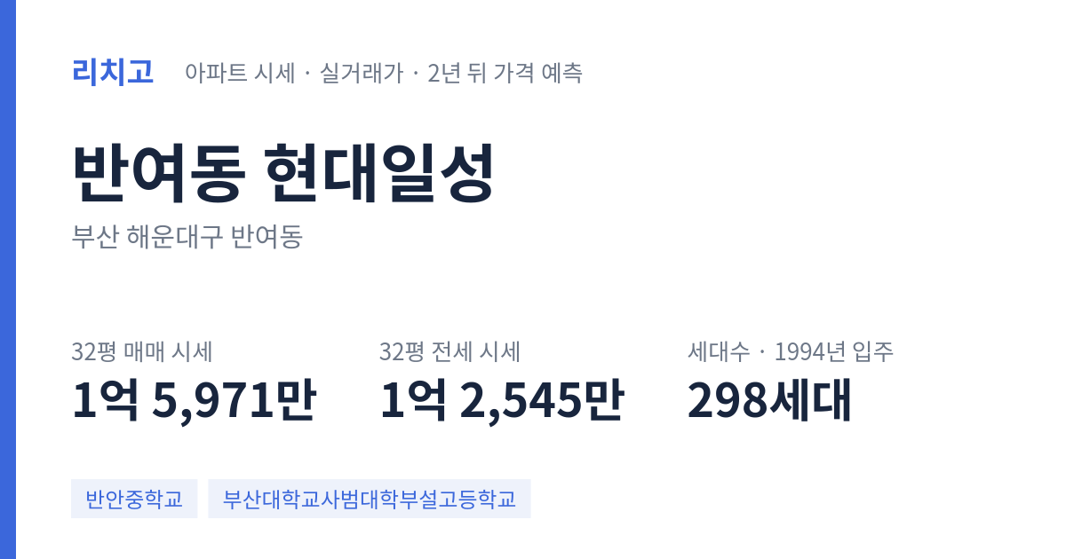 현대일성 아파트 요약 카드 — 대표 평형 매매·전세 시세, 세대수, 입주 연도