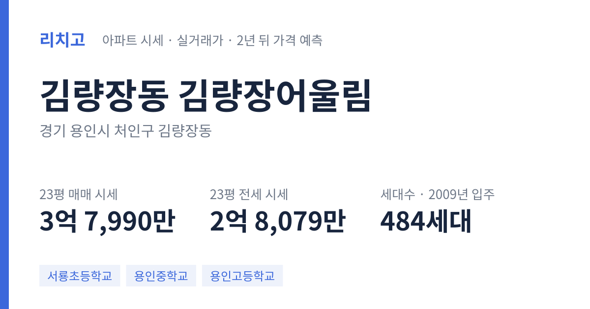 김량장어울림 아파트 요약 카드 — 대표 평형 매매·전세 시세, 세대수, 입주 연도