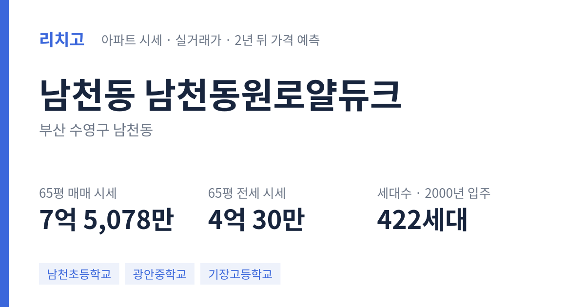 남천동원로얄듀크 아파트 요약 카드 — 대표 평형 매매·전세 시세, 세대수, 입주 연도