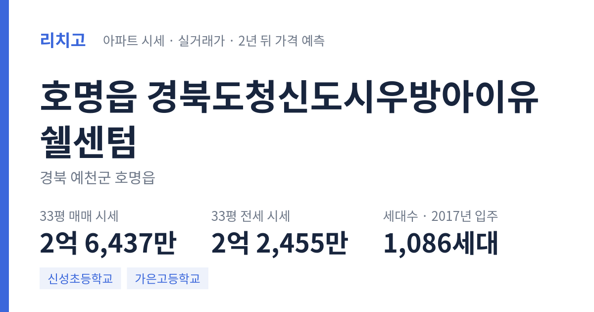 경북도청신도시우방아이유쉘센텀 아파트 요약 카드 — 대표 평형 매매·전세 시세, 세대수, 입주 연도