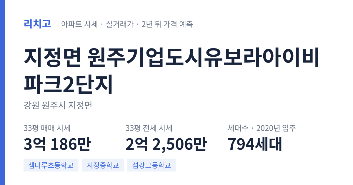 원주기업도시유보라아이비파크2단지 아파트 요약 카드 — 대표 평형 매매·전세 시세, 세대수, 입주 연도