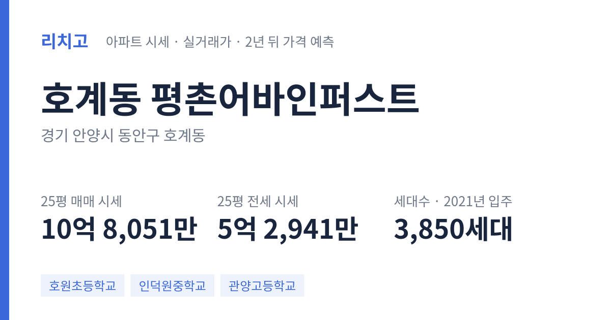 평촌어바인퍼스트 아파트 요약 카드 — 대표 평형 매매·전세 시세, 세대수, 입주 연도
