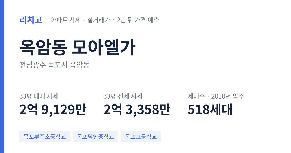 모아엘가 아파트 요약 카드 — 대표 평형 매매·전세 시세, 세대수, 입주 연도
