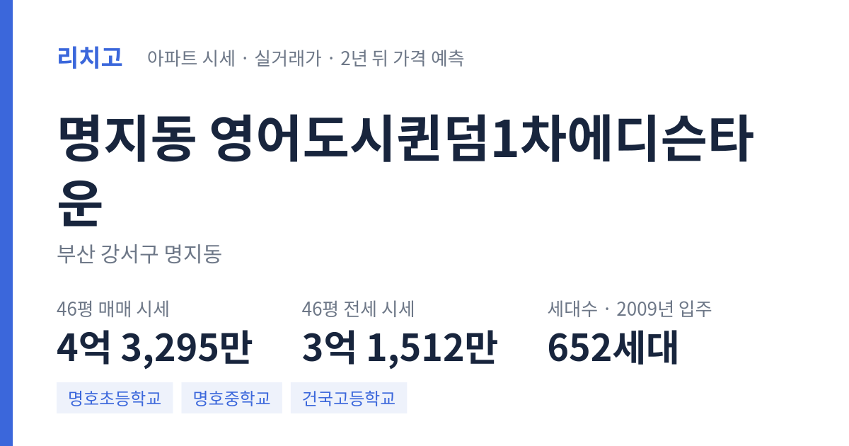 영어도시퀸덤1차에디슨타운 아파트 요약 카드 — 대표 평형 매매·전세 시세, 세대수, 입주 연도