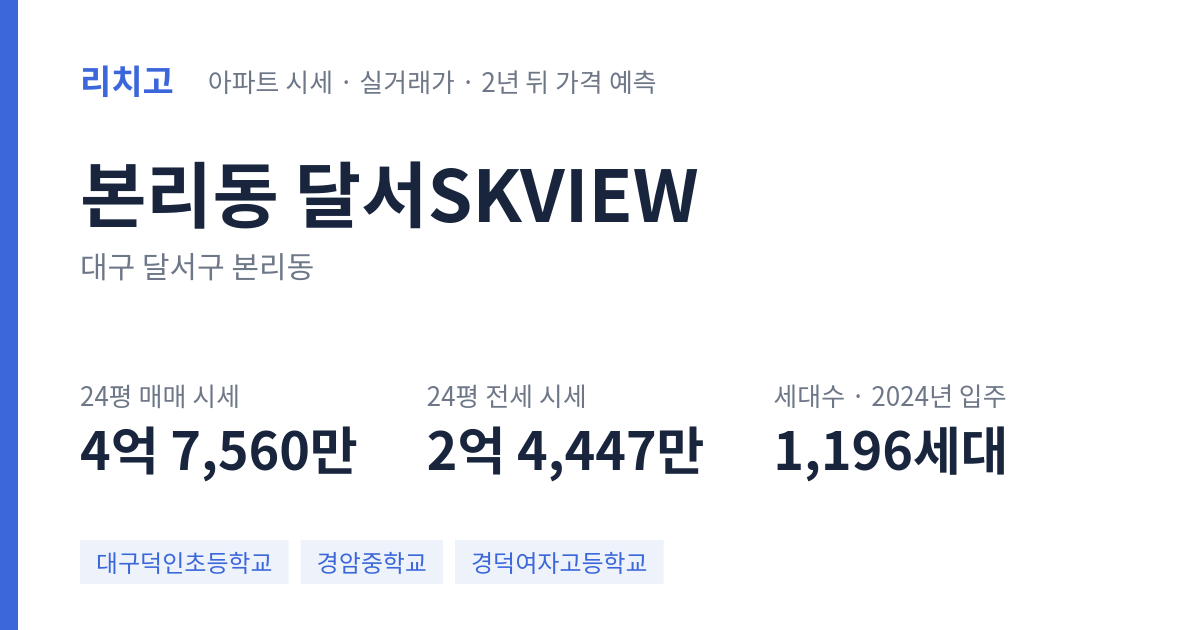 달서SKVIEW 아파트 요약 카드 — 대표 평형 매매·전세 시세, 세대수, 입주 연도