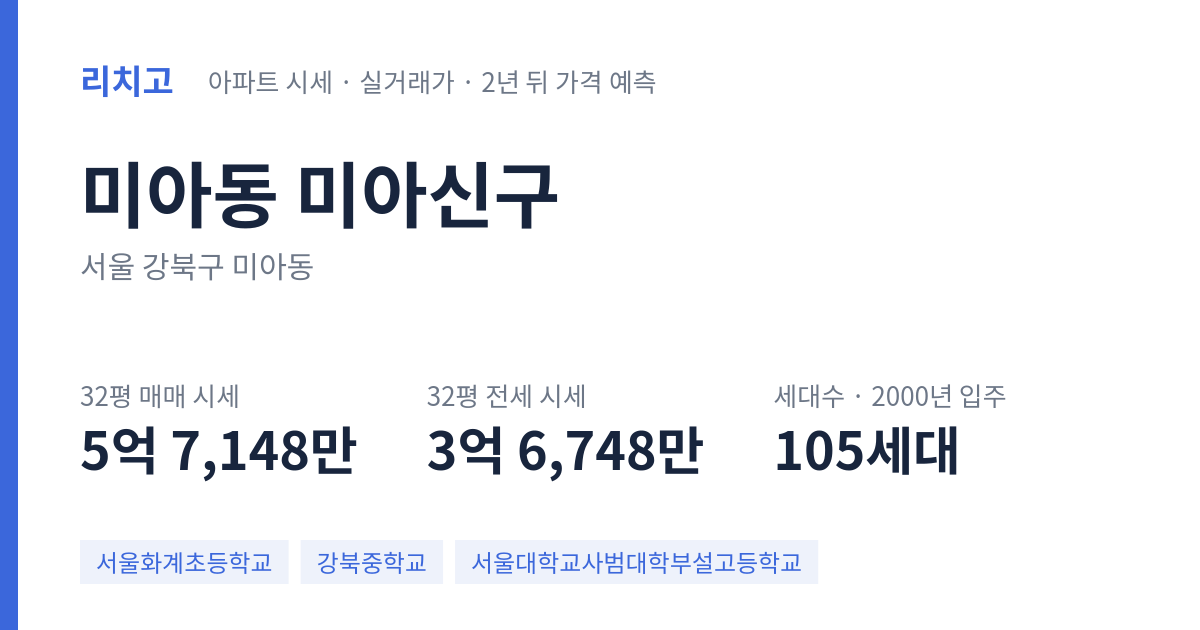미아신구 아파트 요약 카드 — 대표 평형 매매·전세 시세, 세대수, 입주 연도