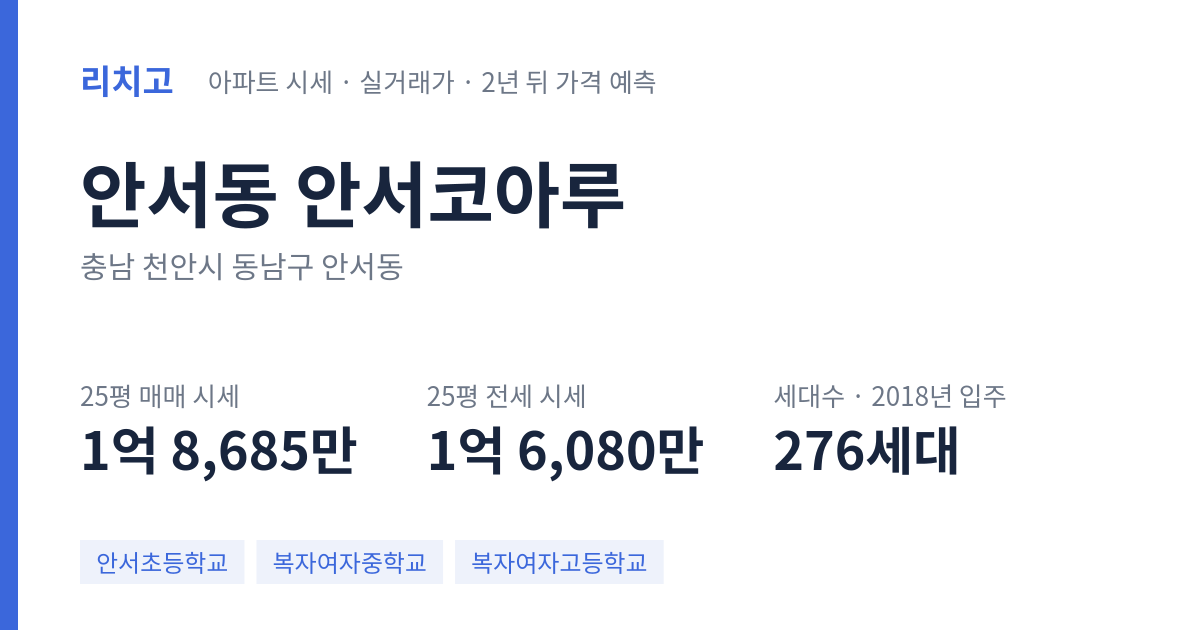 안서코아루 아파트 요약 카드 — 대표 평형 매매·전세 시세, 세대수, 입주 연도