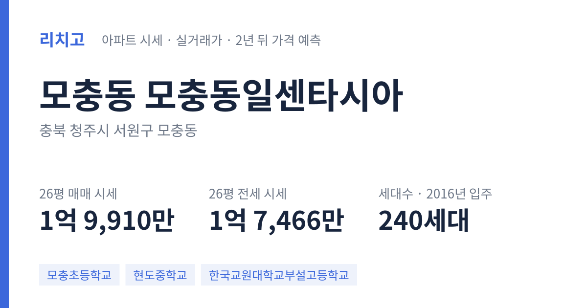 모충동일센타시아 아파트 요약 카드 — 대표 평형 매매·전세 시세, 세대수, 입주 연도