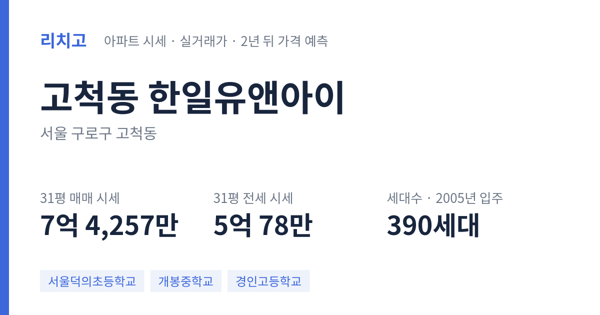 한일유앤아이 아파트 요약 카드 — 대표 평형 매매·전세 시세, 세대수, 입주 연도