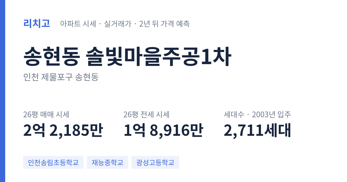 솔빛마을주공1차 아파트 요약 카드 — 대표 평형 매매·전세 시세, 세대수, 입주 연도