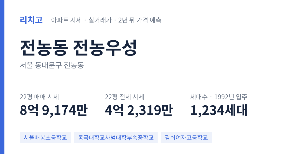 전농우성 아파트 요약 카드 — 대표 평형 매매·전세 시세, 세대수, 입주 연도
