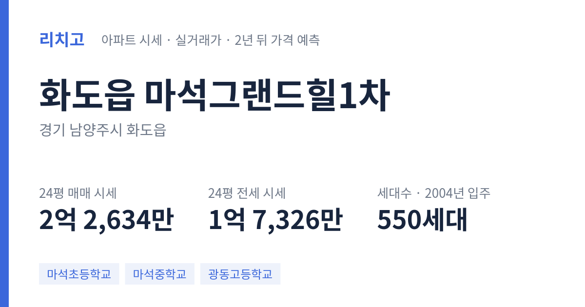 마석그랜드힐1차 아파트 요약 카드 — 대표 평형 매매·전세 시세, 세대수, 입주 연도