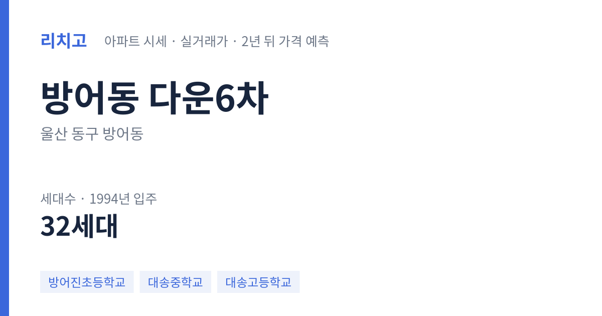 다운6차 아파트 요약 카드 — 대표 평형 매매·전세 시세, 세대수, 입주 연도