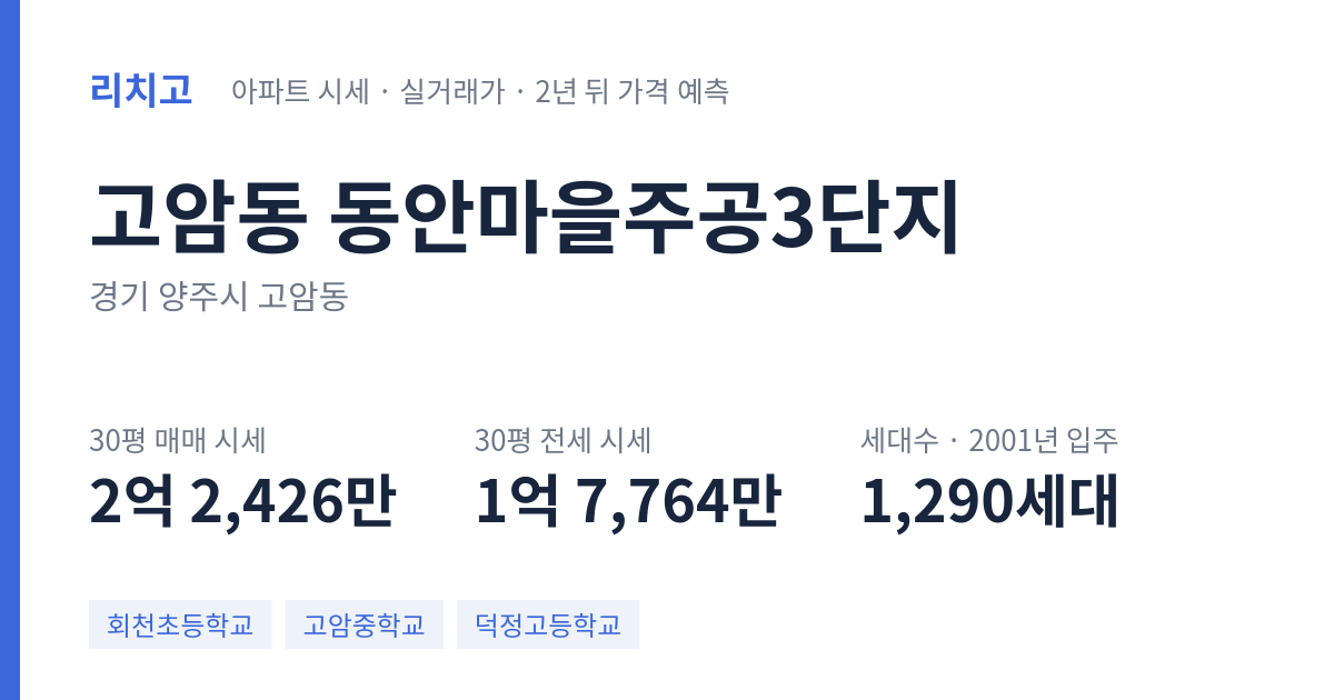 동안마을주공3단지 아파트 요약 카드 — 대표 평형 매매·전세 시세, 세대수, 입주 연도