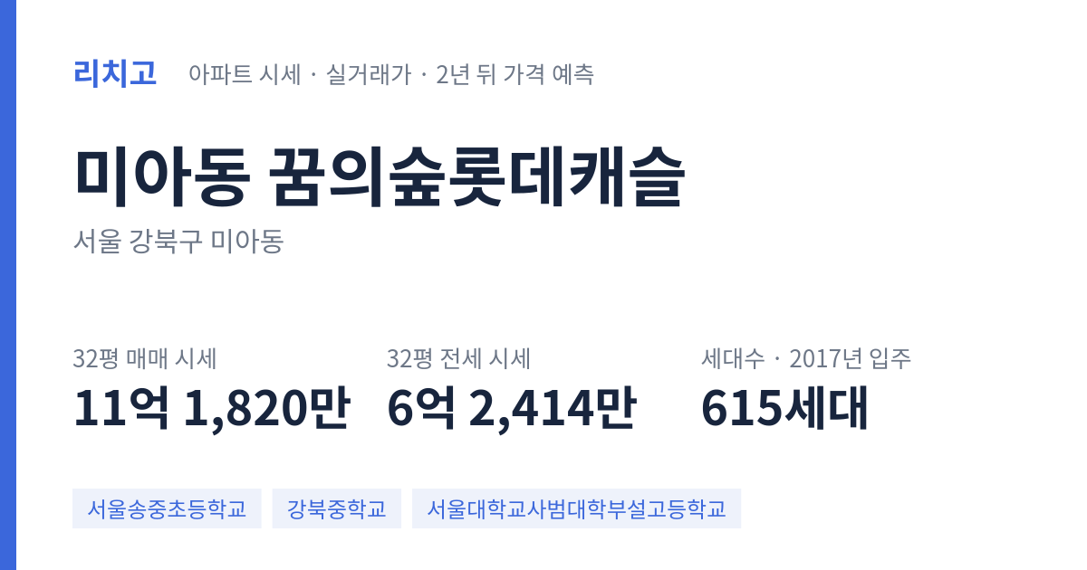 꿈의숲롯데캐슬 아파트 요약 카드 — 대표 평형 매매·전세 시세, 세대수, 입주 연도