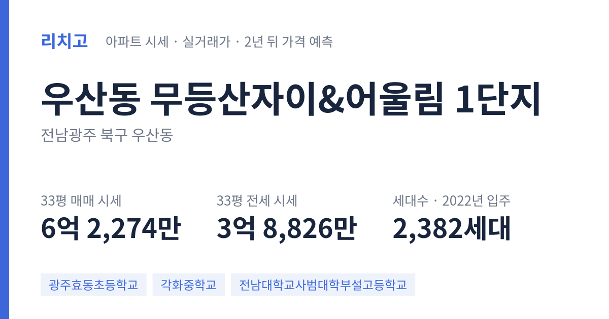 무등산자이&어울림 1단지 아파트 요약 카드 — 대표 평형 매매·전세 시세, 세대수, 입주 연도