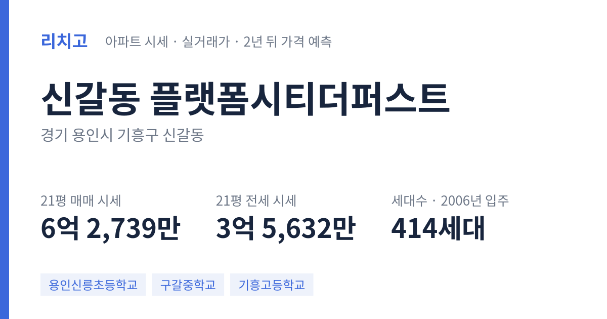 플랫폼시티더퍼스트 아파트 요약 카드 — 대표 평형 매매·전세 시세, 세대수, 입주 연도