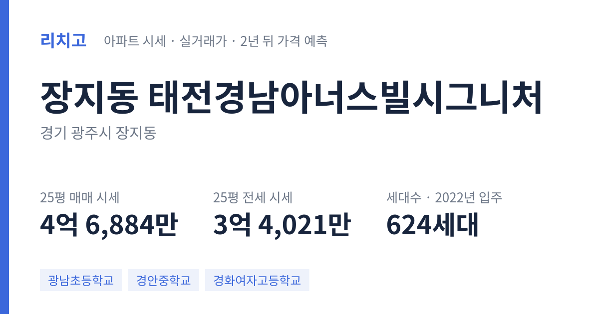 태전경남아너스빌시그니처 아파트 요약 카드 — 대표 평형 매매·전세 시세, 세대수, 입주 연도