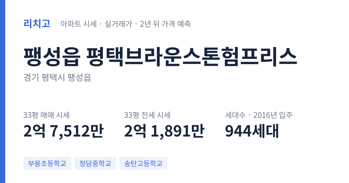 평택브라운스톤험프리스 아파트 요약 카드 — 대표 평형 매매·전세 시세, 세대수, 입주 연도
