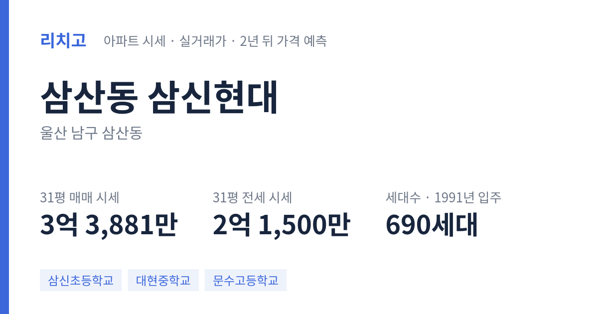 삼신현대 아파트 요약 카드 — 대표 평형 매매·전세 시세, 세대수, 입주 연도