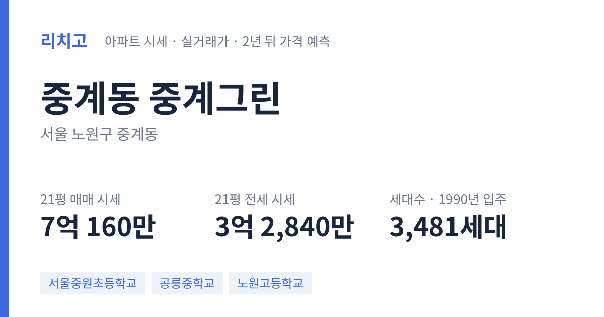 중계그린 아파트 요약 카드 — 대표 평형 매매·전세 시세, 세대수, 입주 연도