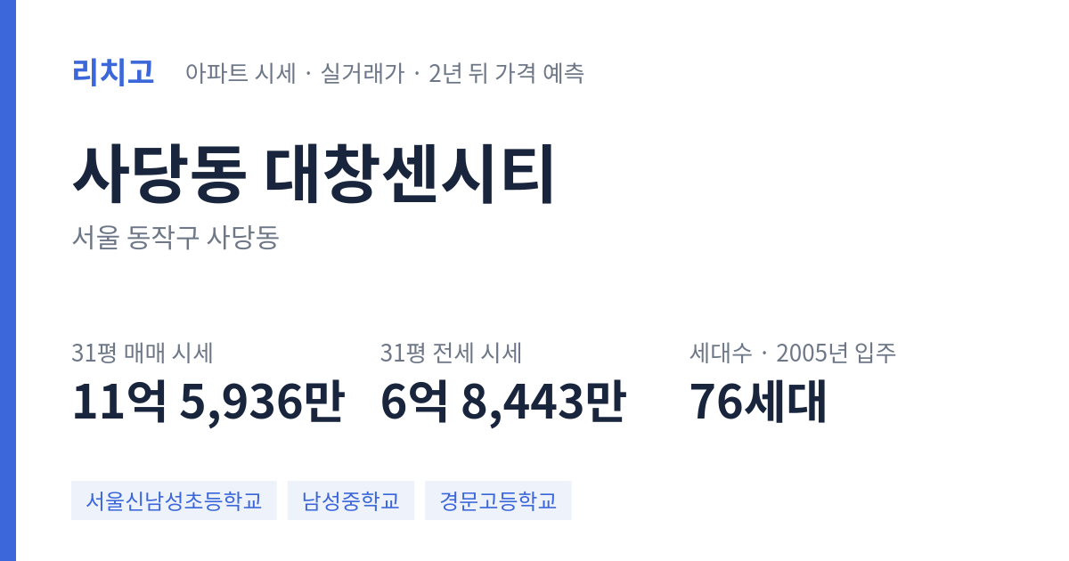 대창센시티 아파트 요약 카드 — 대표 평형 매매·전세 시세, 세대수, 입주 연도