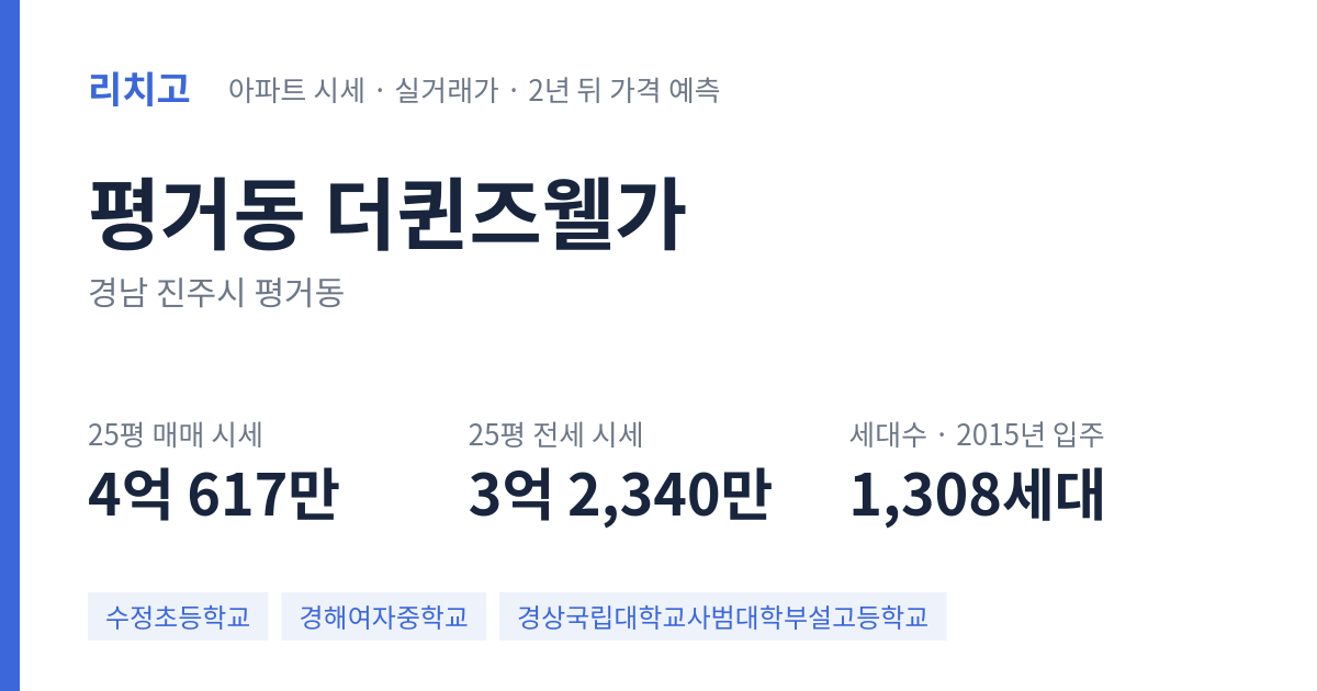 더퀸즈웰가 아파트 요약 카드 — 대표 평형 매매·전세 시세, 세대수, 입주 연도