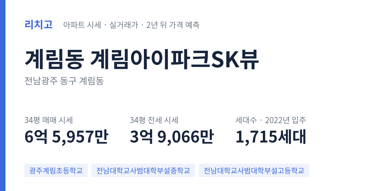 계림아이파크SK뷰 아파트 요약 카드 — 대표 평형 매매·전세 시세, 세대수, 입주 연도