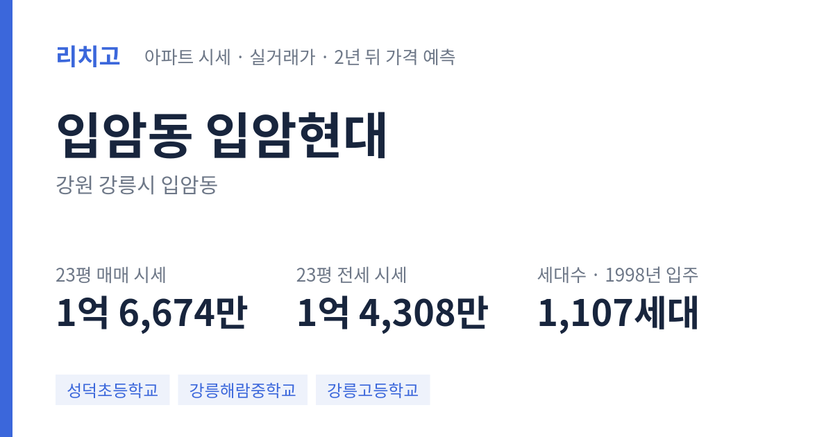 입암현대 아파트 요약 카드 — 대표 평형 매매·전세 시세, 세대수, 입주 연도