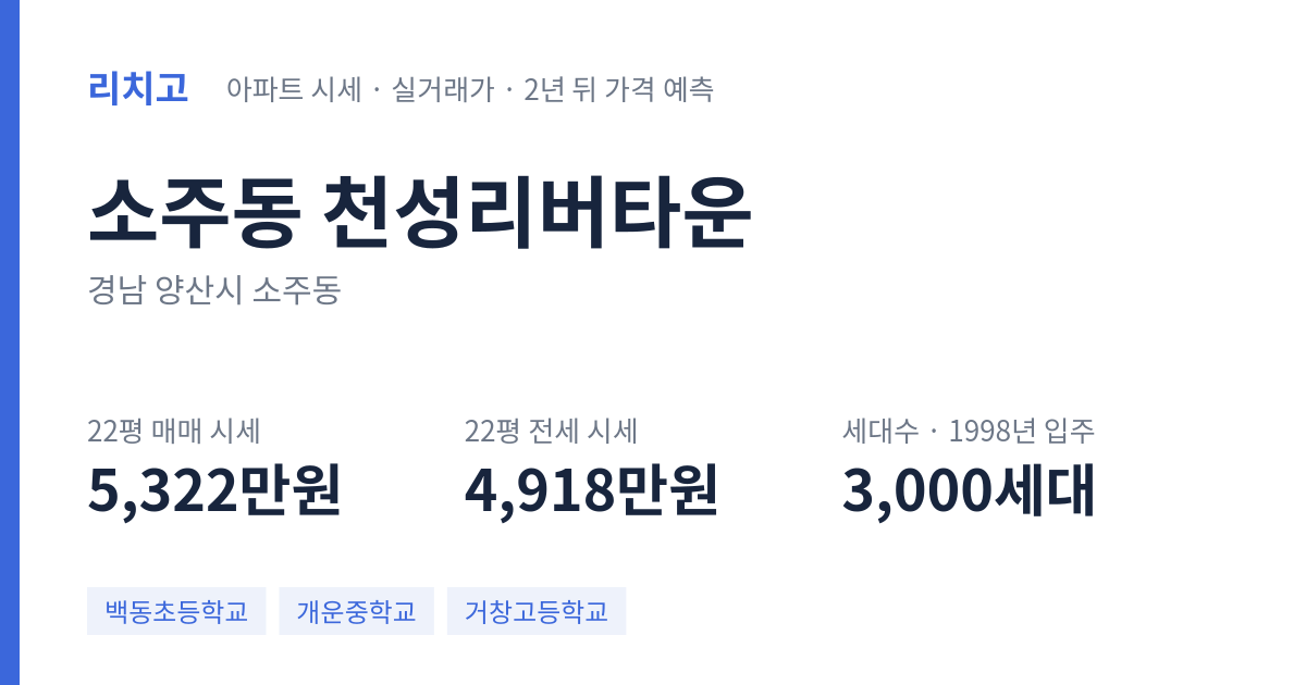 천성리버타운 아파트 요약 카드 — 대표 평형 매매·전세 시세, 세대수, 입주 연도