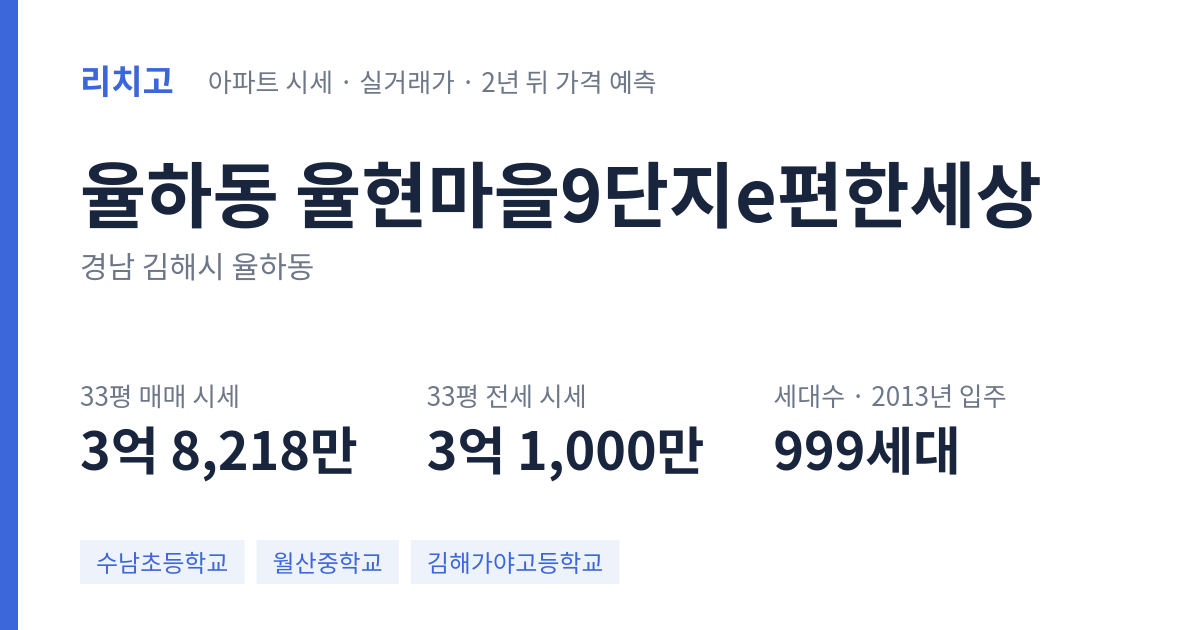 율현마을9단지e편한세상 아파트 요약 카드 — 대표 평형 매매·전세 시세, 세대수, 입주 연도