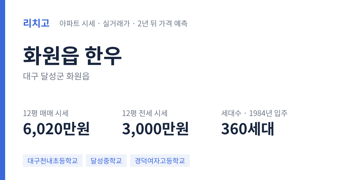 한우 아파트 요약 카드 — 대표 평형 매매·전세 시세, 세대수, 입주 연도