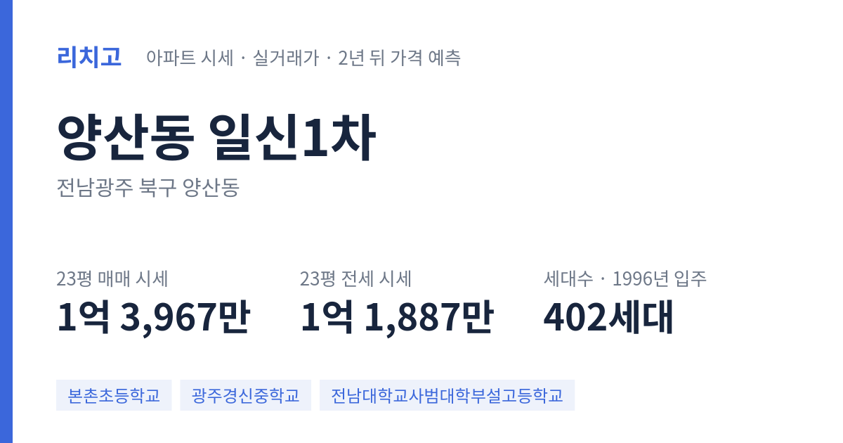 일신1차 아파트 요약 카드 — 대표 평형 매매·전세 시세, 세대수, 입주 연도