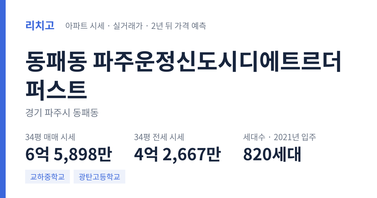 파주운정신도시디에트르더퍼스트 아파트 요약 카드 — 대표 평형 매매·전세 시세, 세대수, 입주 연도