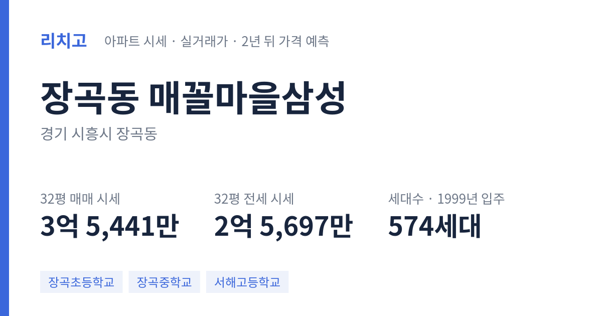 매꼴마을삼성 아파트 요약 카드 — 대표 평형 매매·전세 시세, 세대수, 입주 연도