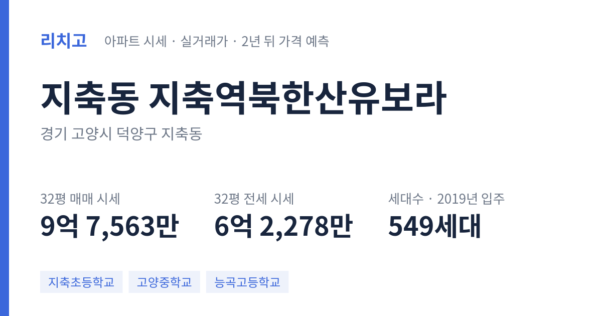 지축역북한산유보라 아파트 요약 카드 — 대표 평형 매매·전세 시세, 세대수, 입주 연도