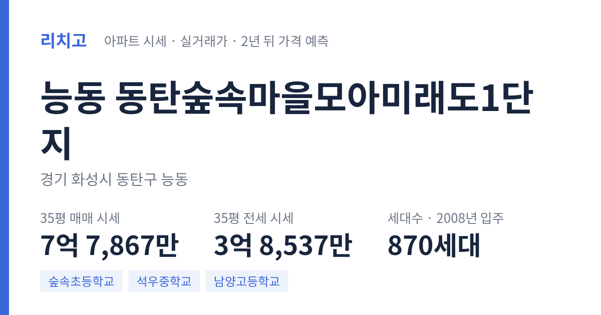 동탄숲속마을모아미래도1단지 아파트 요약 카드 — 대표 평형 매매·전세 시세, 세대수, 입주 연도