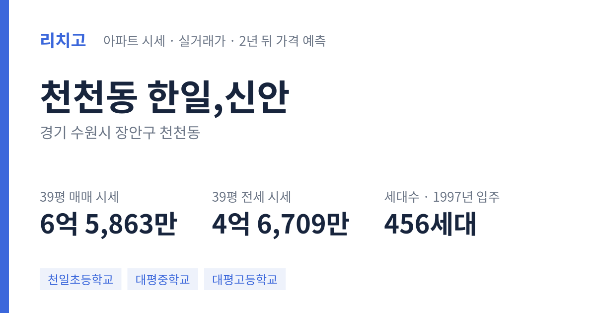 한일,신안 아파트 요약 카드 — 대표 평형 매매·전세 시세, 세대수, 입주 연도